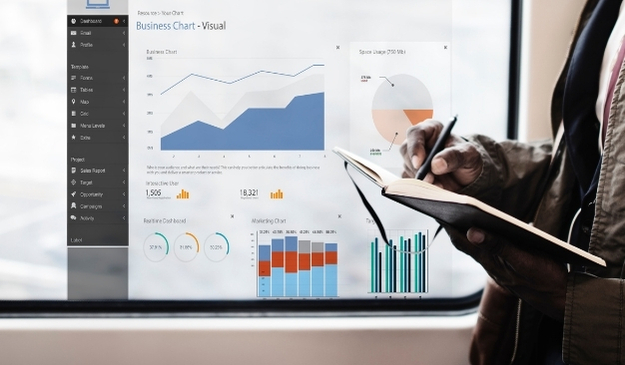 Risk Assessment & Business Alignment 